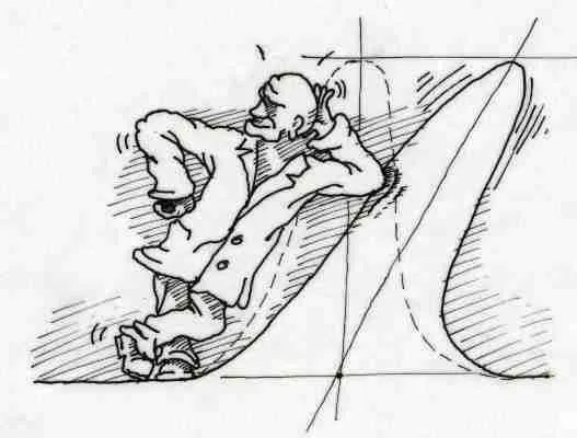 python skew kurtosis