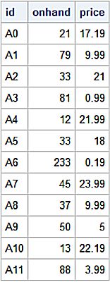 Data Management Pythonforsasusers - Gorgeous Geometric Image - 8K