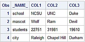 Data Management Pythonforsasusers - Perfect 8K Mountain Textures | Free Download