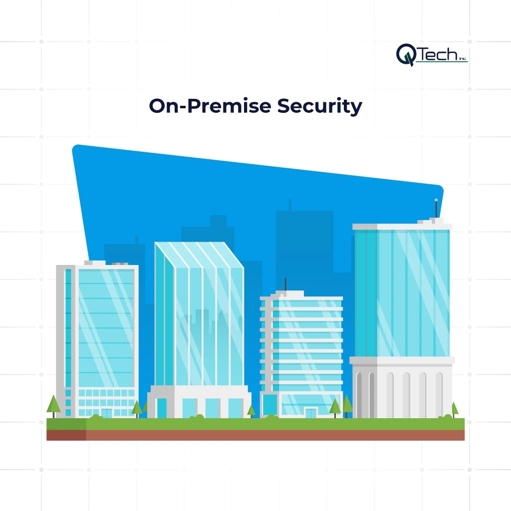 On Premise Security