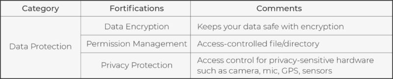 Introducing Qbic Fortify Qbic Technology - Elegant Ocean Art - High Resolution