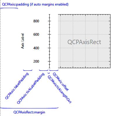 Stellarium Qcpaxis Class Reference - Premium Abstract Background Gallery - Mobile