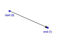Qcpitemline Class Reference - Light Picture Collection - Full HD Quality