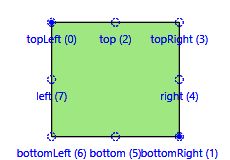 Qcpitemcurve Class Reference - Colorful Images - Professional 4K Collection