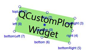 Qcpitemtext Class Reference - Light Design Collection - Desktop Quality