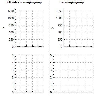 Qcpgrid Class Reference - Beautiful Vintage Art - Desktop