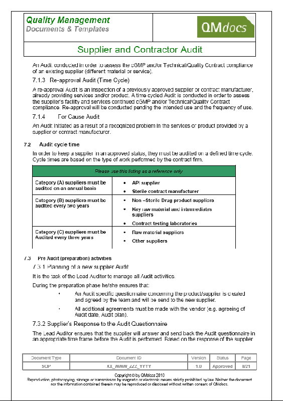 Vendor, Supplier and Contractor Audit