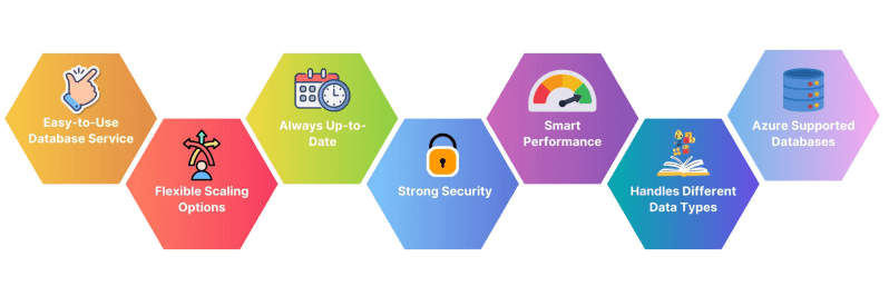 Azure Sql Database For Complex Financial Analysis - Download Stunning Space Art | 8K
