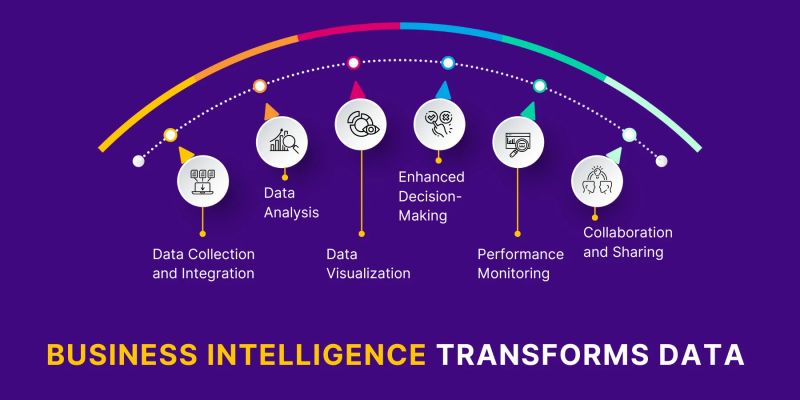 What Is Data Capturing How It Transforms Business Operations - Premium Geometric Image Gallery - Full HD