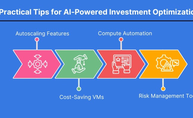 Optimizing Investment Strategies With Azure Machine Learning