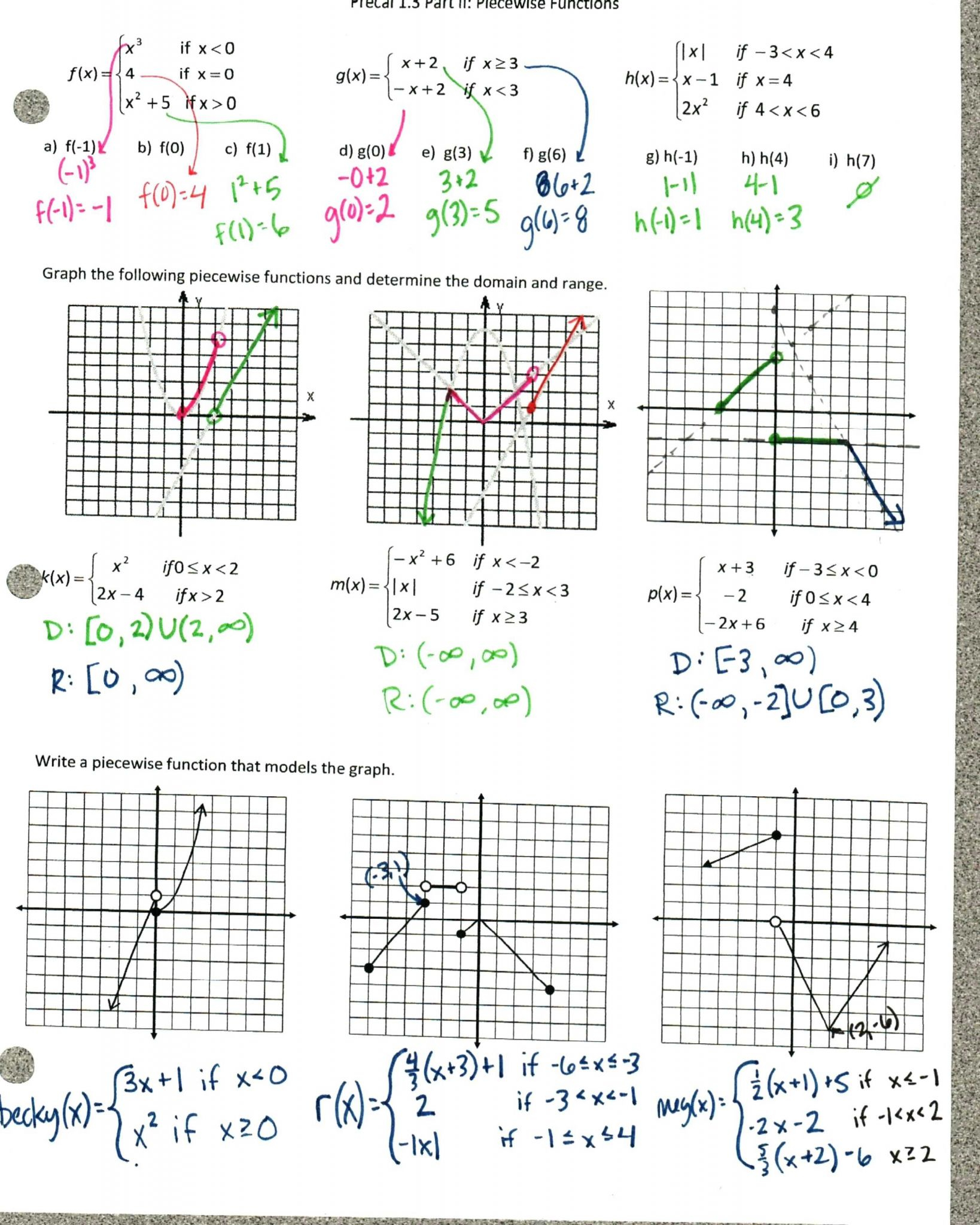 Characteristics Of Quadratics Worksheet Answers