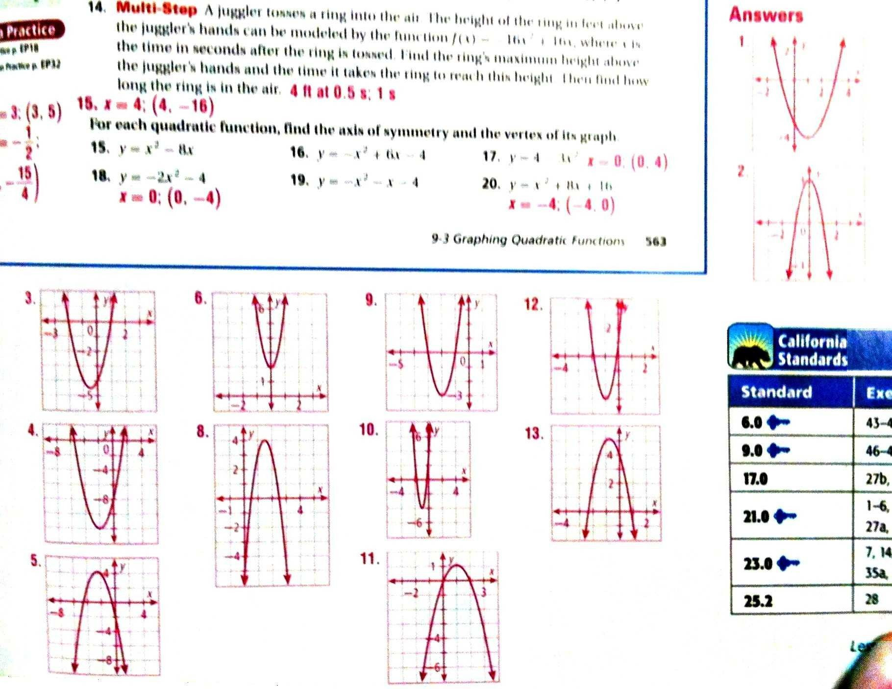 Identifying Key Features Of Quadratic Functions Worksheet Answers