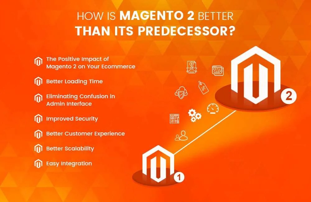 How is magento 2 better than its predecessor?