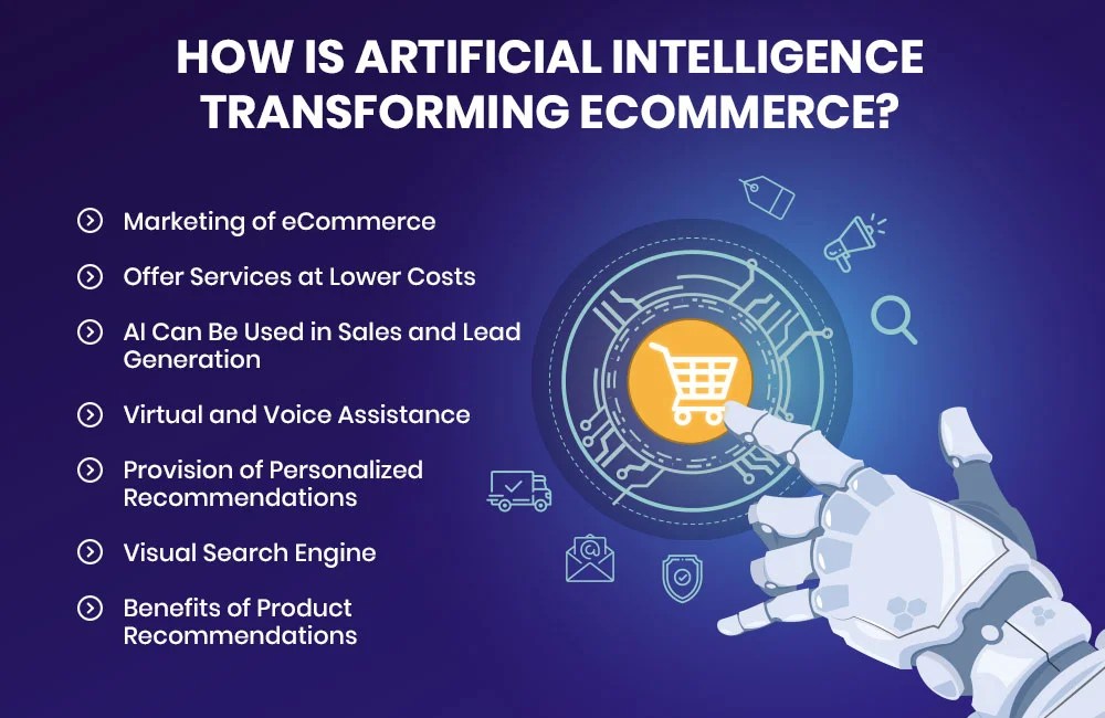 The Role of AI in E-commerce: How Machine Learning is Transforming the Industry