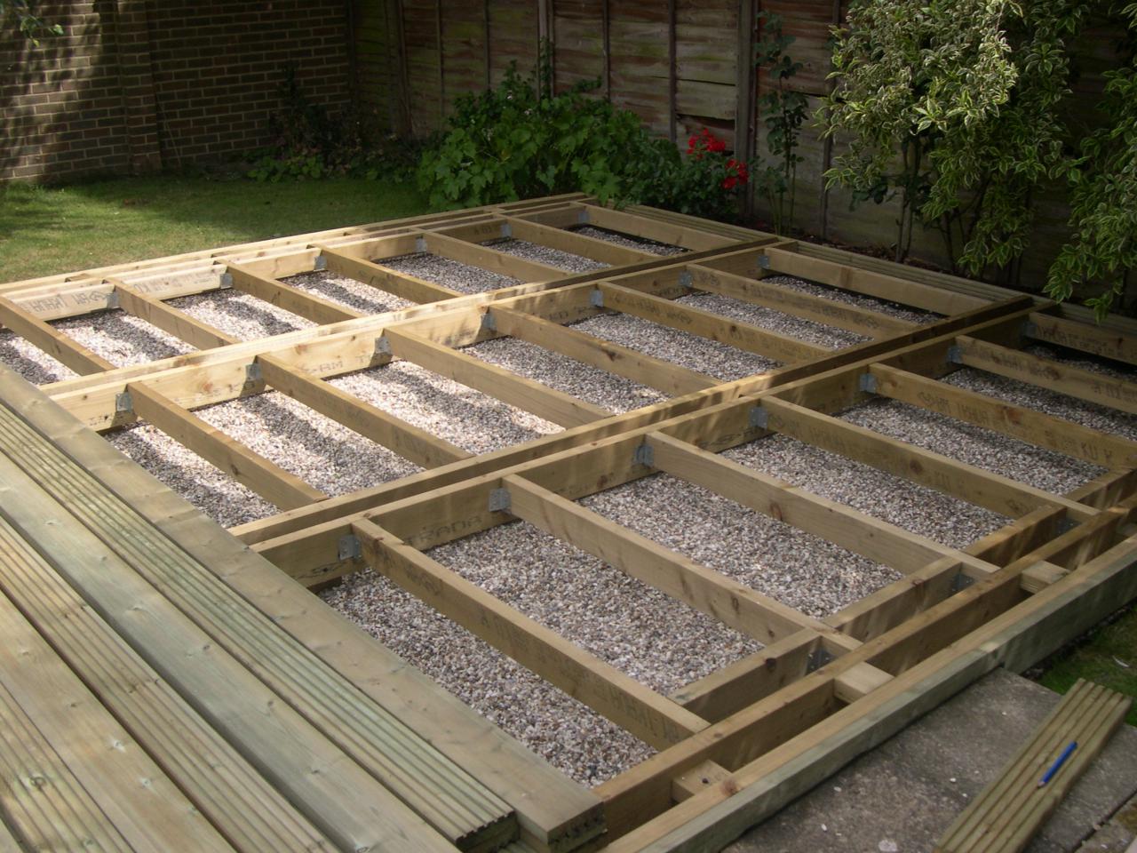 In this case, we needed to cut down the last 2 deck boards in the … Types Of Deck Sub Frame For Garden Decking