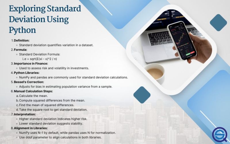 Python How To Calculate Error In Amplitude And Standard Deviation For - Retina Abstract Patterns for Desktop