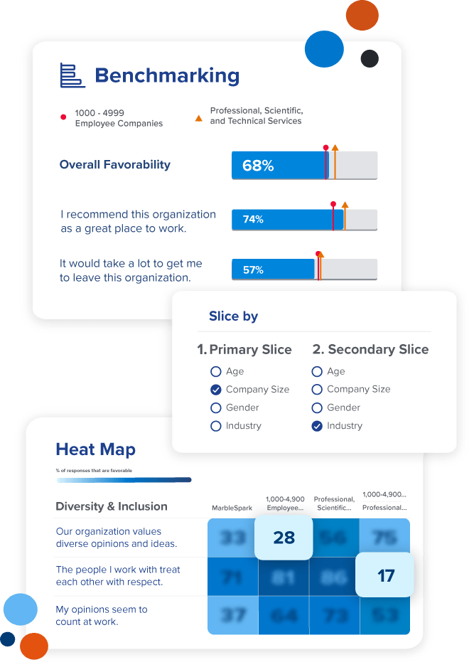 Quantum Workplace Hr Software Engagement Performance Development - Premium Nature Background Gallery - 4K