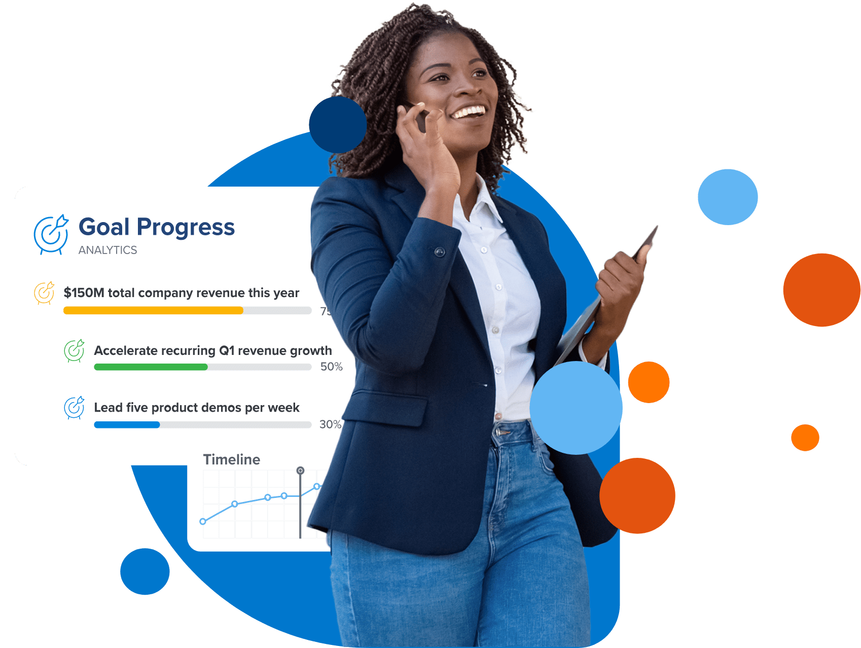 Performance Management Software Quantum Workplace - High Quality Mobile City Backgrounds | Free Download