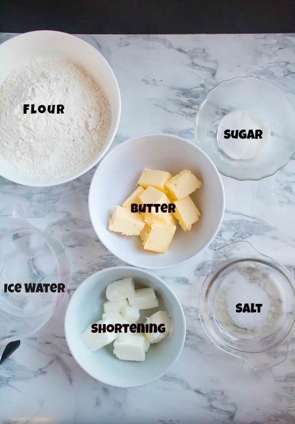 · preheat oven to 220°c (200°c fan forced). Perfect Pie Crust With And Without A Food Processor Queenslee Appetit