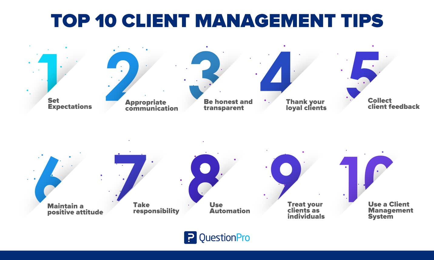 Client management: what it is + 10 tips with examples