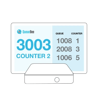 Digital Signage Solution Dss Microkernel Technologies Limited - Gradient Backgrounds - Ultra HD Retina Collection