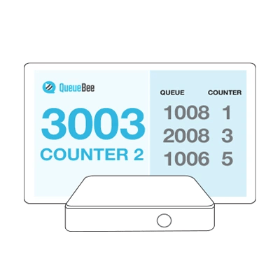 Fmc Delta Sys Gt Queue Management System - Landscape Wallpapers - Creative High Resolution Collection