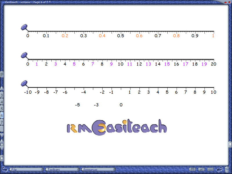 The stories behind this issue's stories. Quia Class Page Number Line Place Value