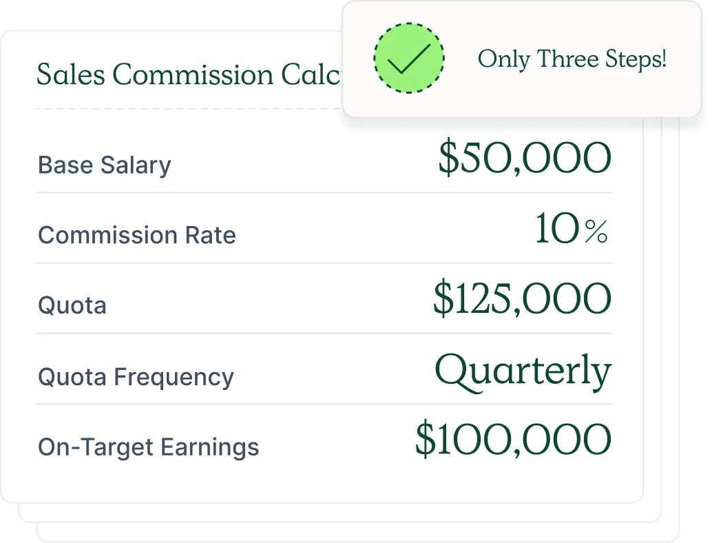 Typical sales commission structure: a complete guide