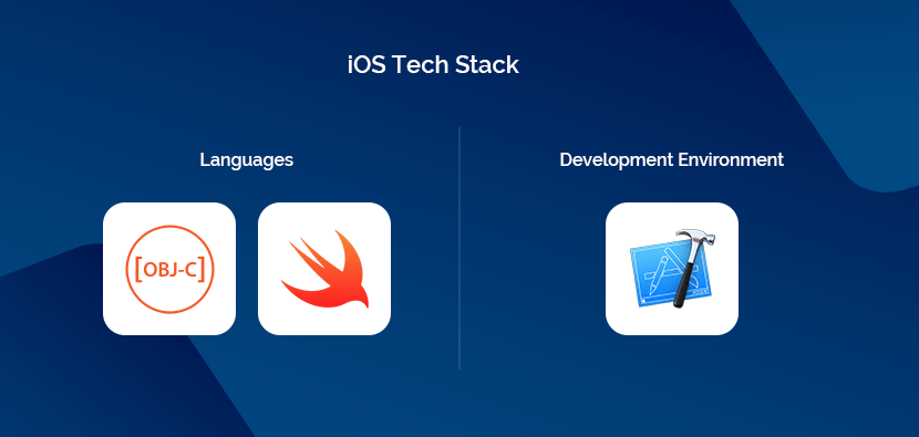 iOS tech stack