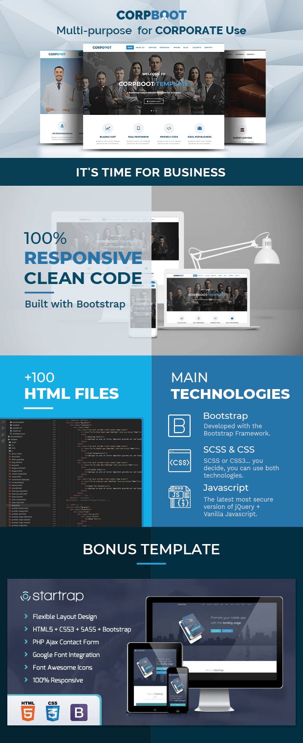 Business and Corporate HTML Template