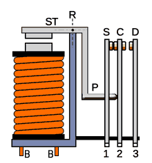 Https Encrypted Tbn0 Gstatic Com Images Q Tbn And9gctnrob1coiyjombc R0g6ai1msxww8uv2fwaw Usqp Cau