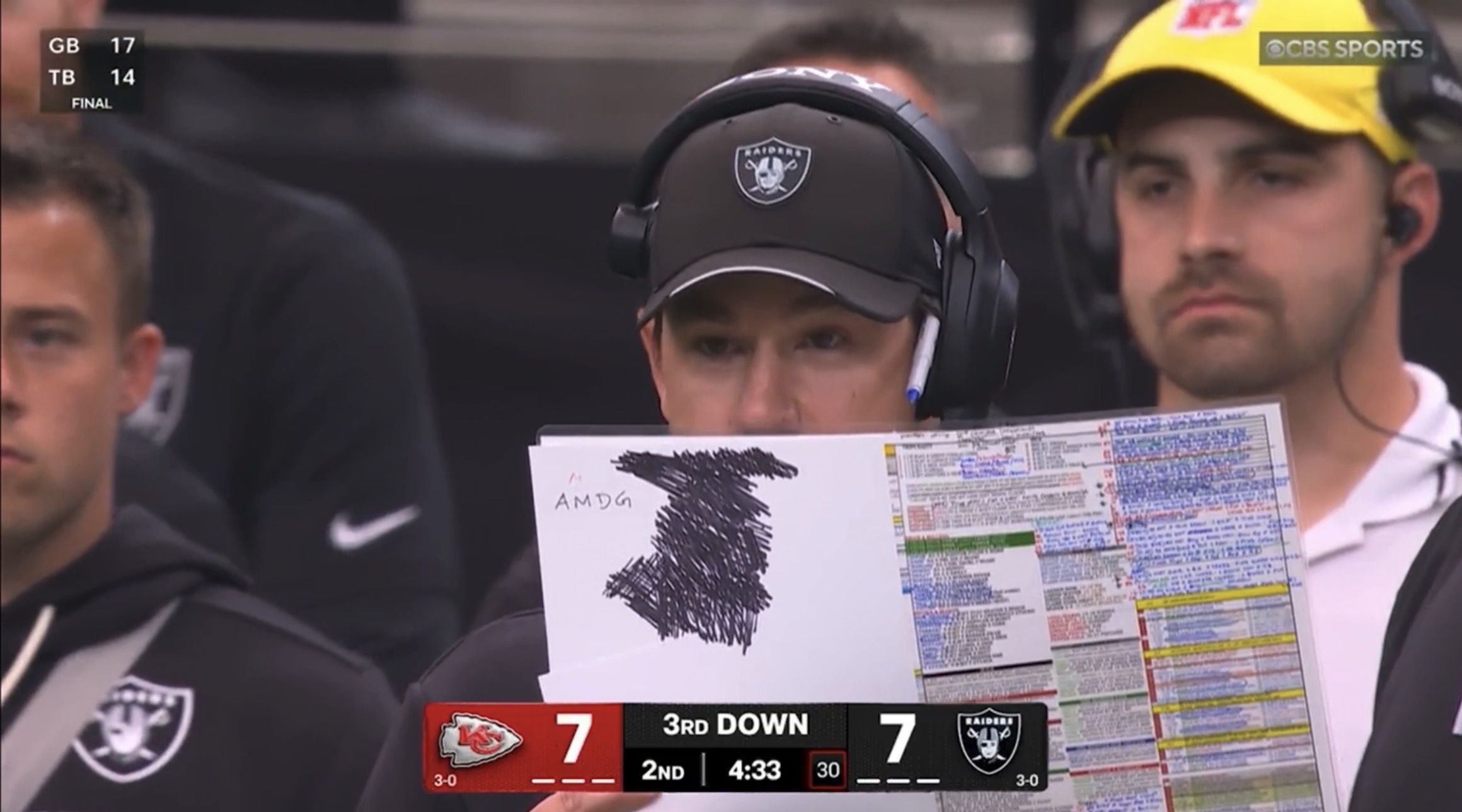 
		Comment on Raiders HC Wrote a Cryptic Message on His Week 4 Playsheet by Raiderro		