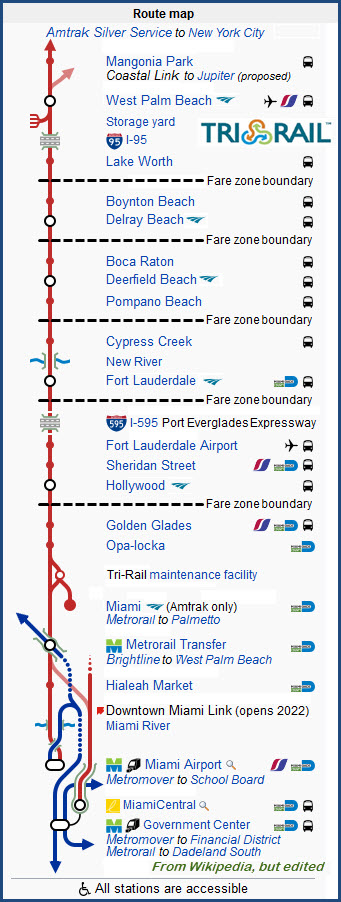 Florida S Tri Rail Commuter Trains.
