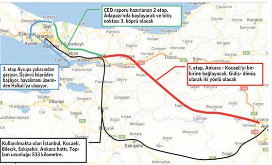 ankara istanbul arasi ikinci hizli tren koridoru calismalari basladi rail sistem