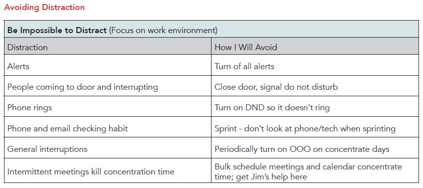 Because setting a good goal is the fundamental thing you can do on the way to success. Goal Setting Worksheet A Powerful Tool For Setting And Reaching Goals