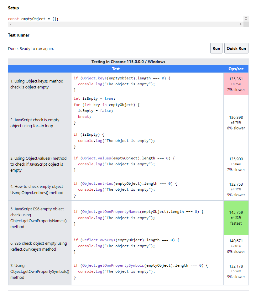7 Easy Ways In JavaScript To Check If An Object Is Empty MSR