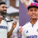 ICC Test Rankings