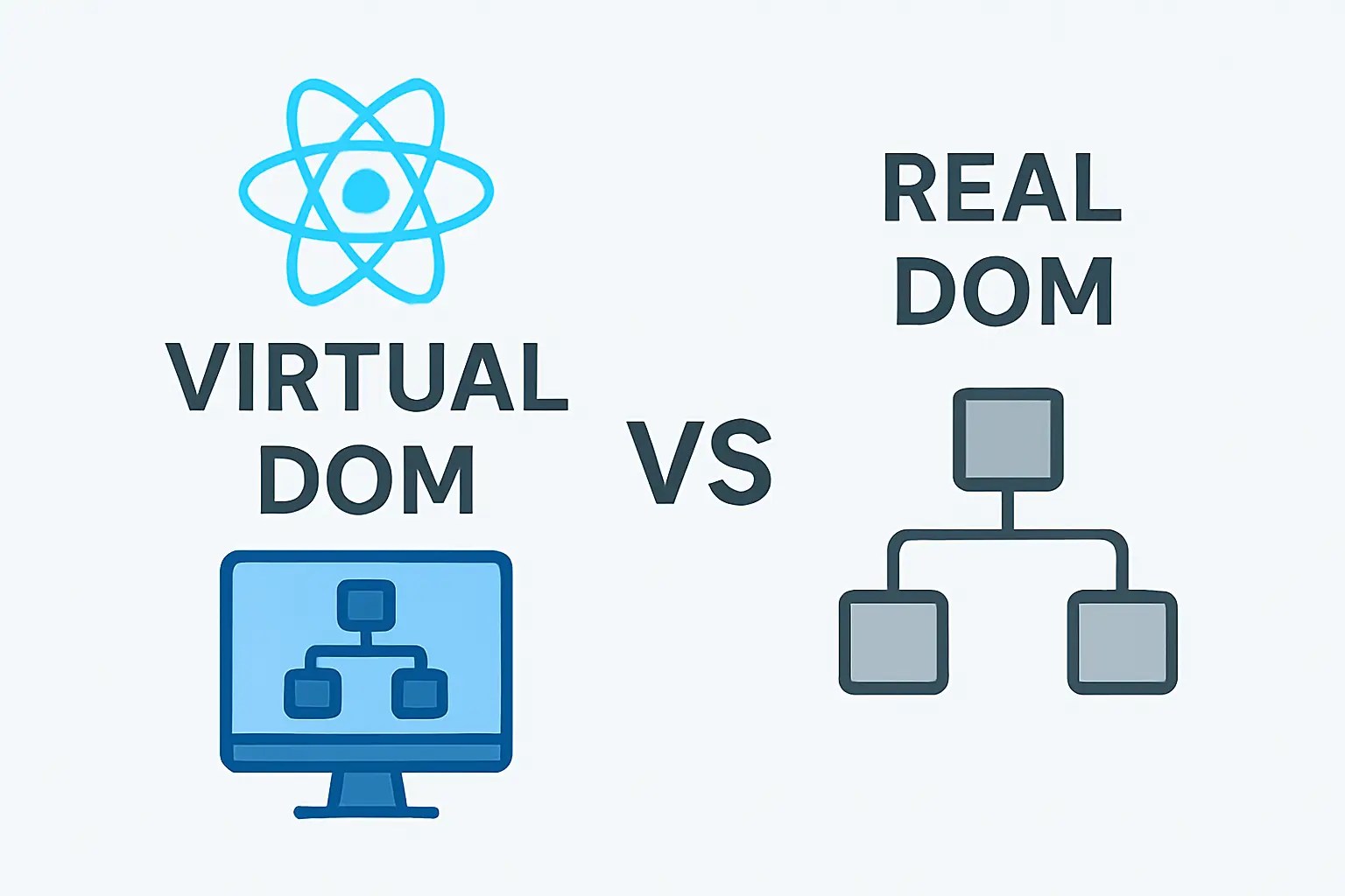 virtual vs real dom