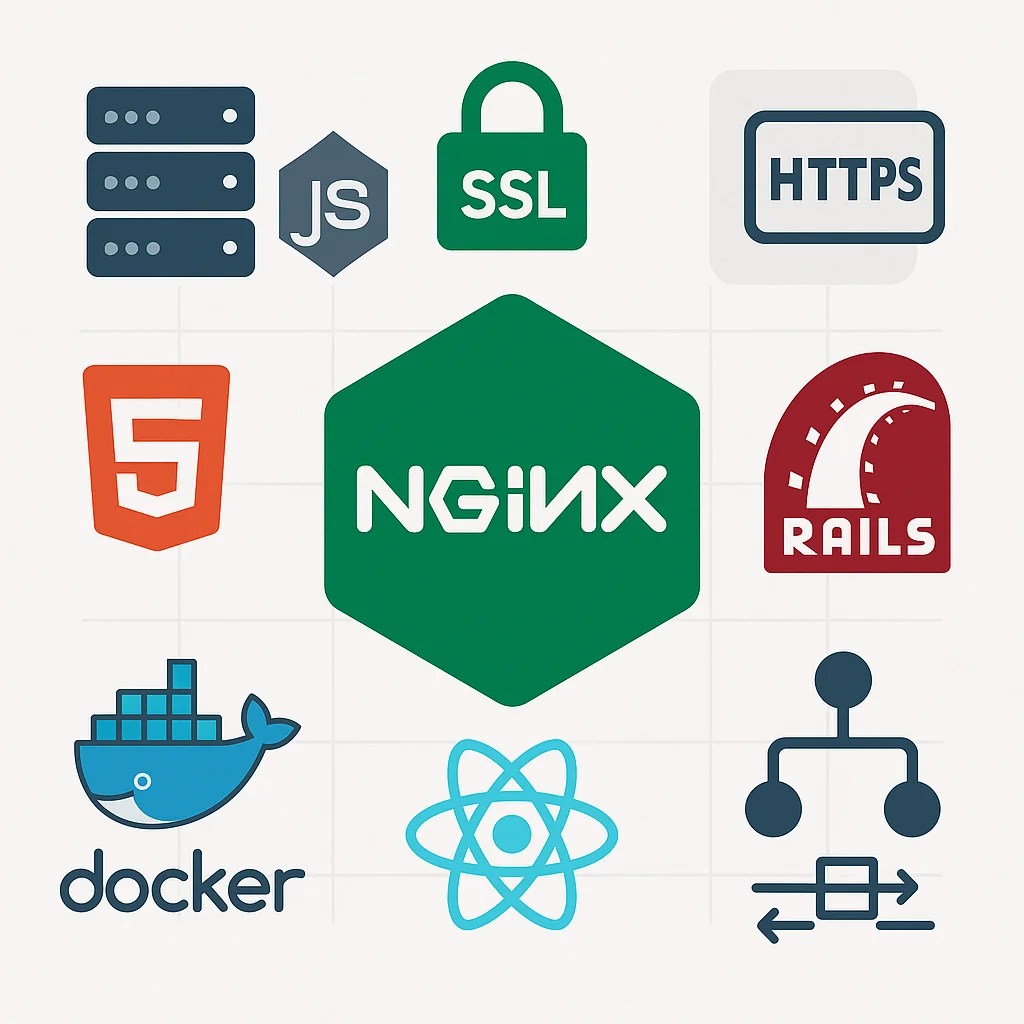 nginx-tech-ssl