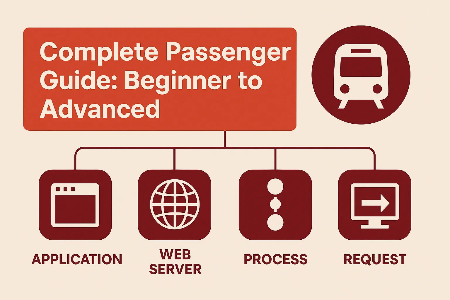 complete_passenger_guide