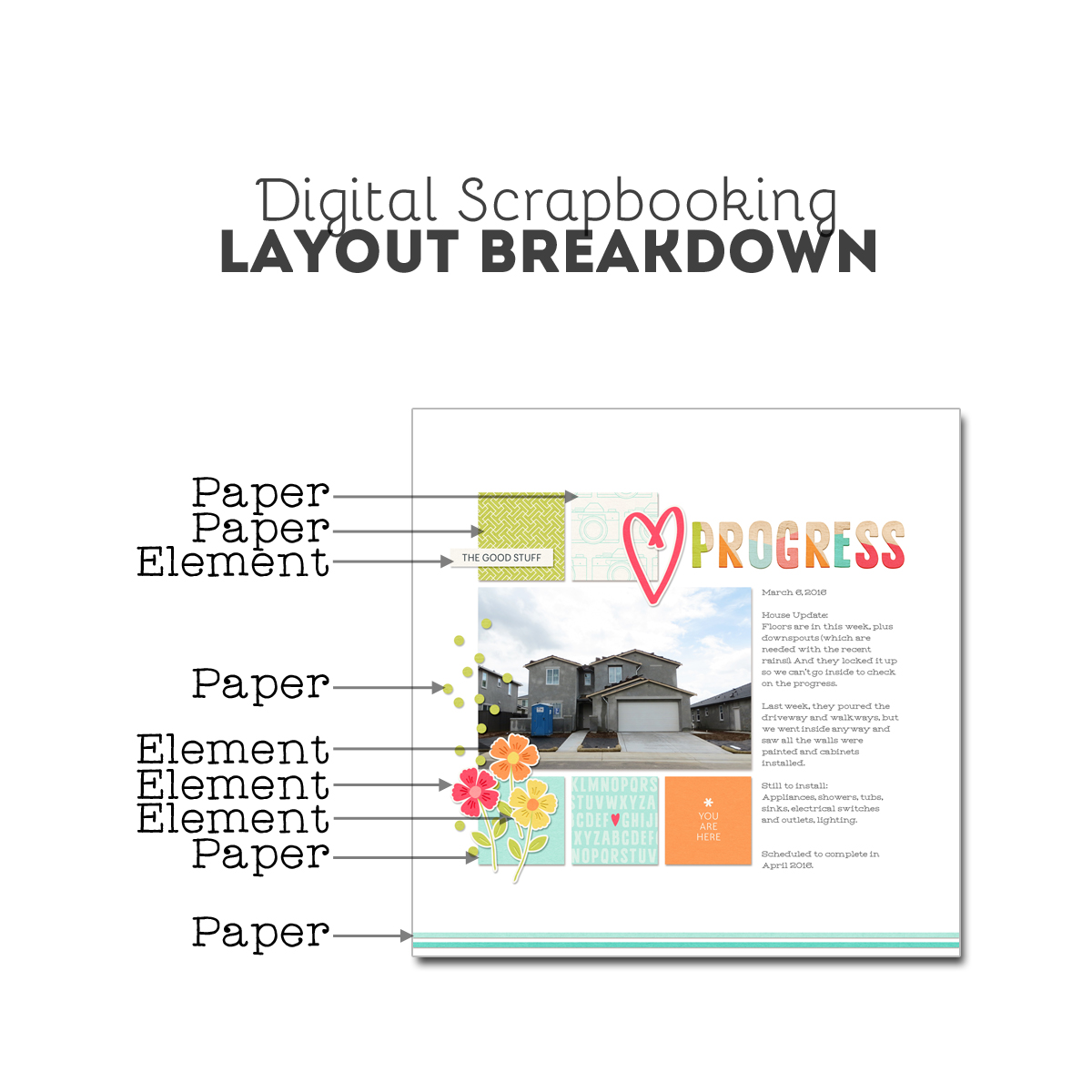 TalkativeTemplate-Layout-Breakdown-01 | Random Olive