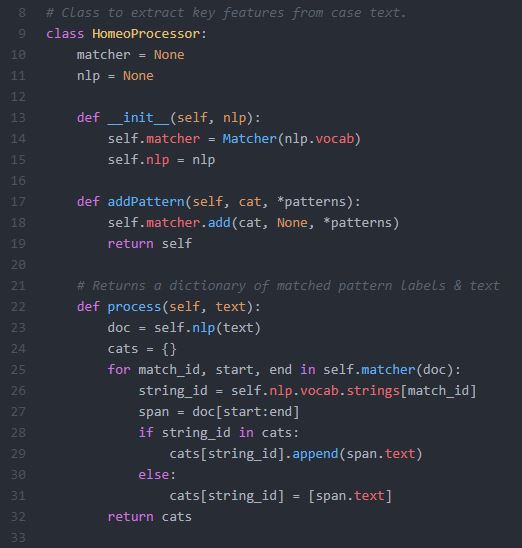 Information Extraction Using spaCy’s Pattern Matcher : Rangarajan ...