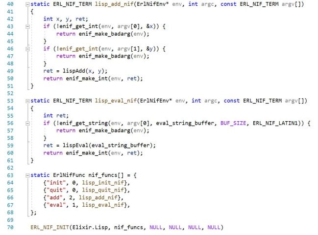 C Code (Contd.)