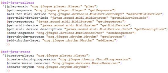 Declaring Java Methods