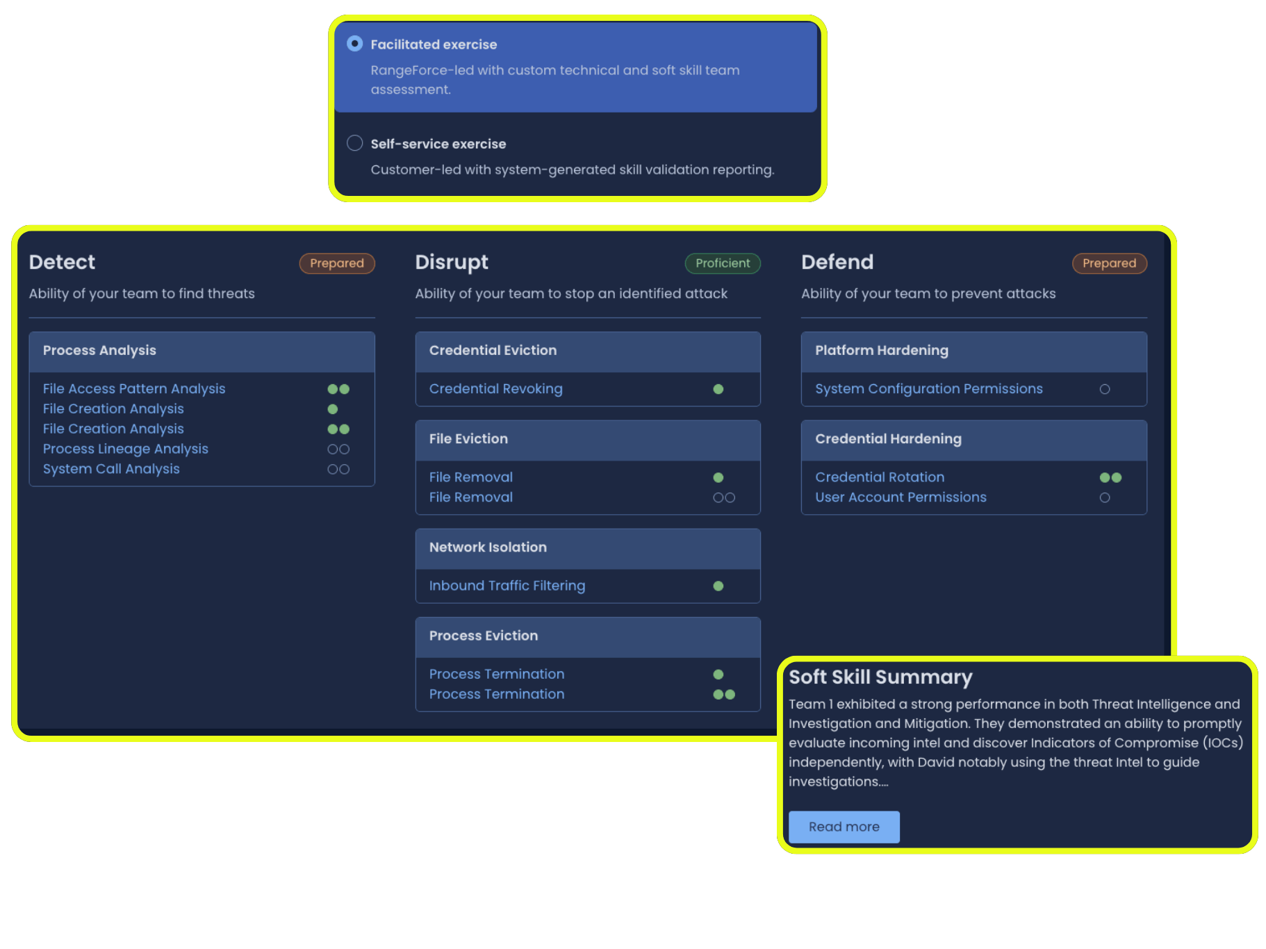 Cyberrange Cybersecurity Cybersecuritytraining Teamthreatexercise - Download Amazing Nature Picture | Desktop