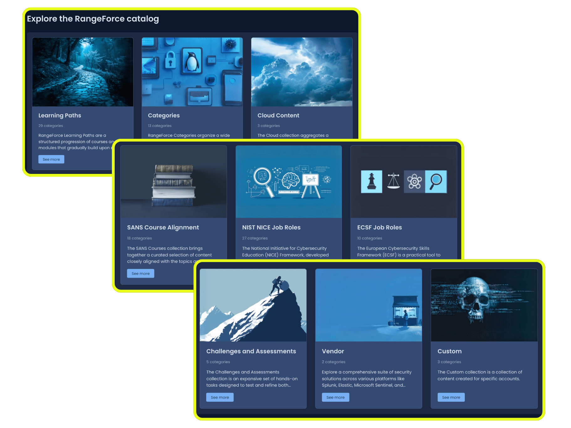 Rangeforce On Linkedin Rangeforce Customer Story Dataport - High Quality Light Photo - Desktop
