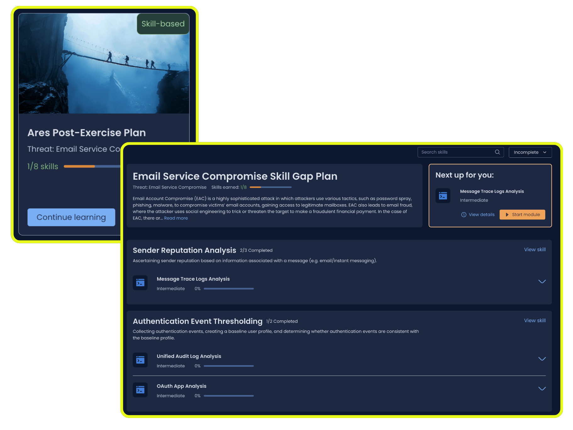 Rangeforce On Linkedin Getting Started In Cybersecurity - Sunset Patterns - Professional Retina Collection