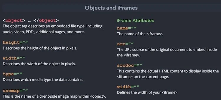 20 Best HTML Cheat Sheet Of 2022 | With All New HTML5 Tags - RankRed