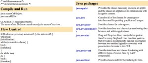 20 Most Useful Java Cheat Sheets For Developers | 2022 Edition - RankRed