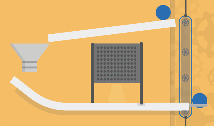 10 Best Practices 2 Zuerst Die Regressionstests